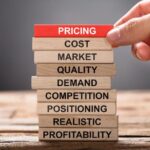 Product Pricing Strategies