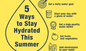 Hydration tips