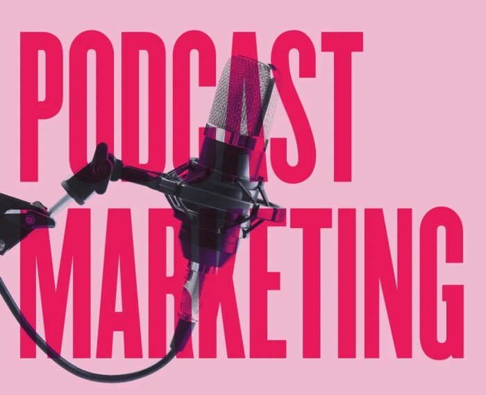 Developing a Podcast Marketing Strategy