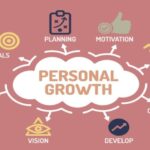 Personal growth strategies