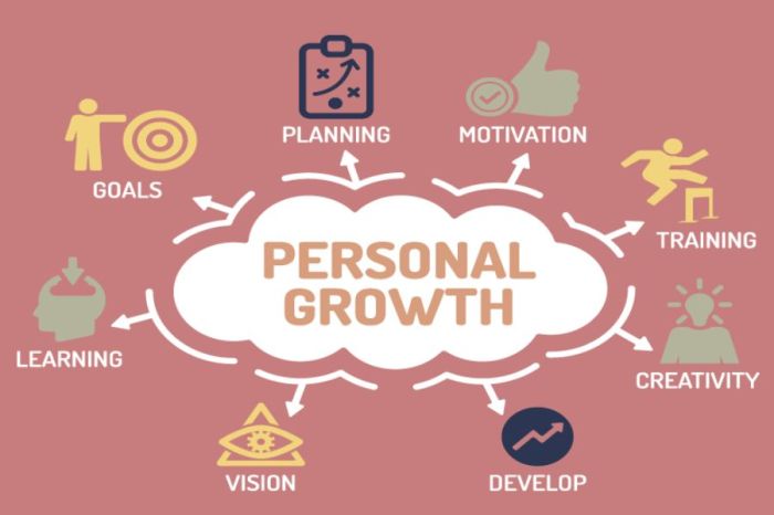 Personal growth strategies