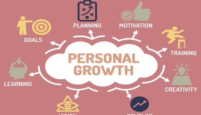 Personal growth strategies