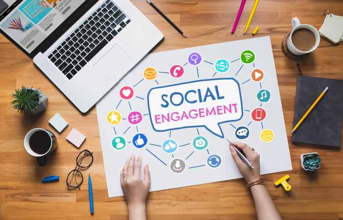 Building a Social Media Engagement Plan