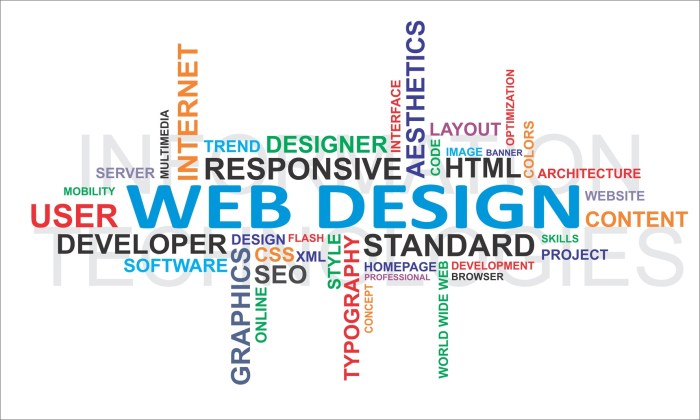 Designing User-Friendly Websites